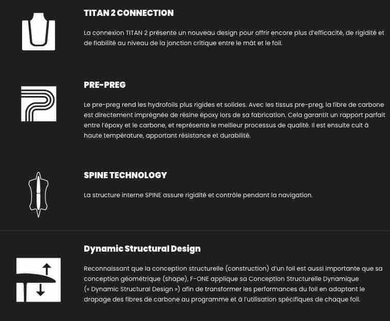 F-One Mat Titan 2